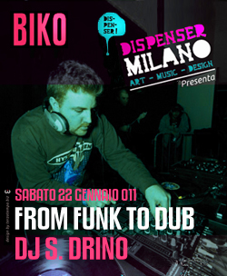 From Funk to Dub