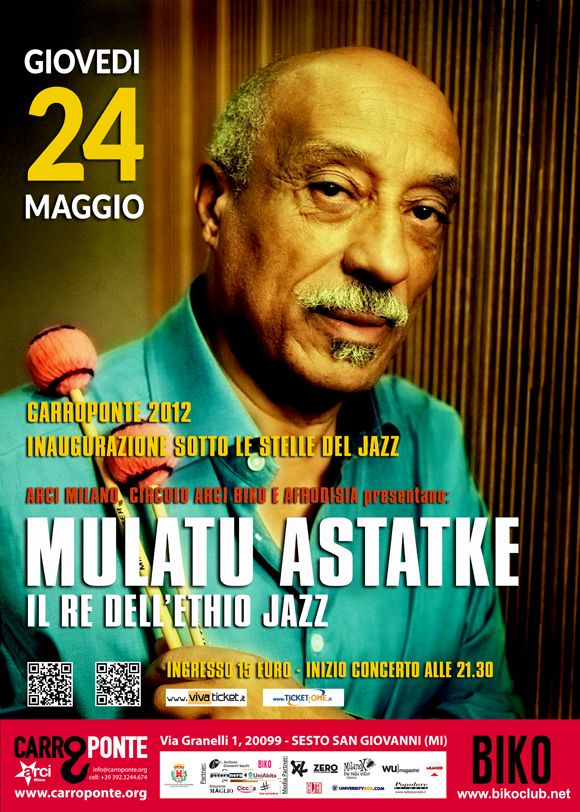 Mulatu Astatkei